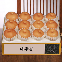 Image Alternative text